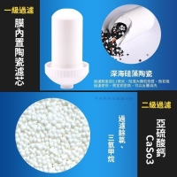 水龍頭淨水器（濾心）