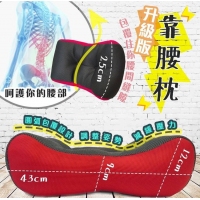 日本人氣3D紓壓靠腰足枕 plus 加大款  