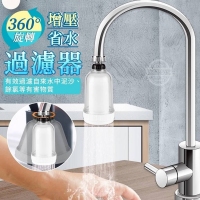 360度旋轉增.