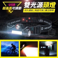 USB超高亮可調節雙光源頭燈