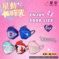 星安獨家設計款-4D星動時光230125