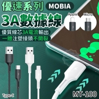 MOBIA優速.